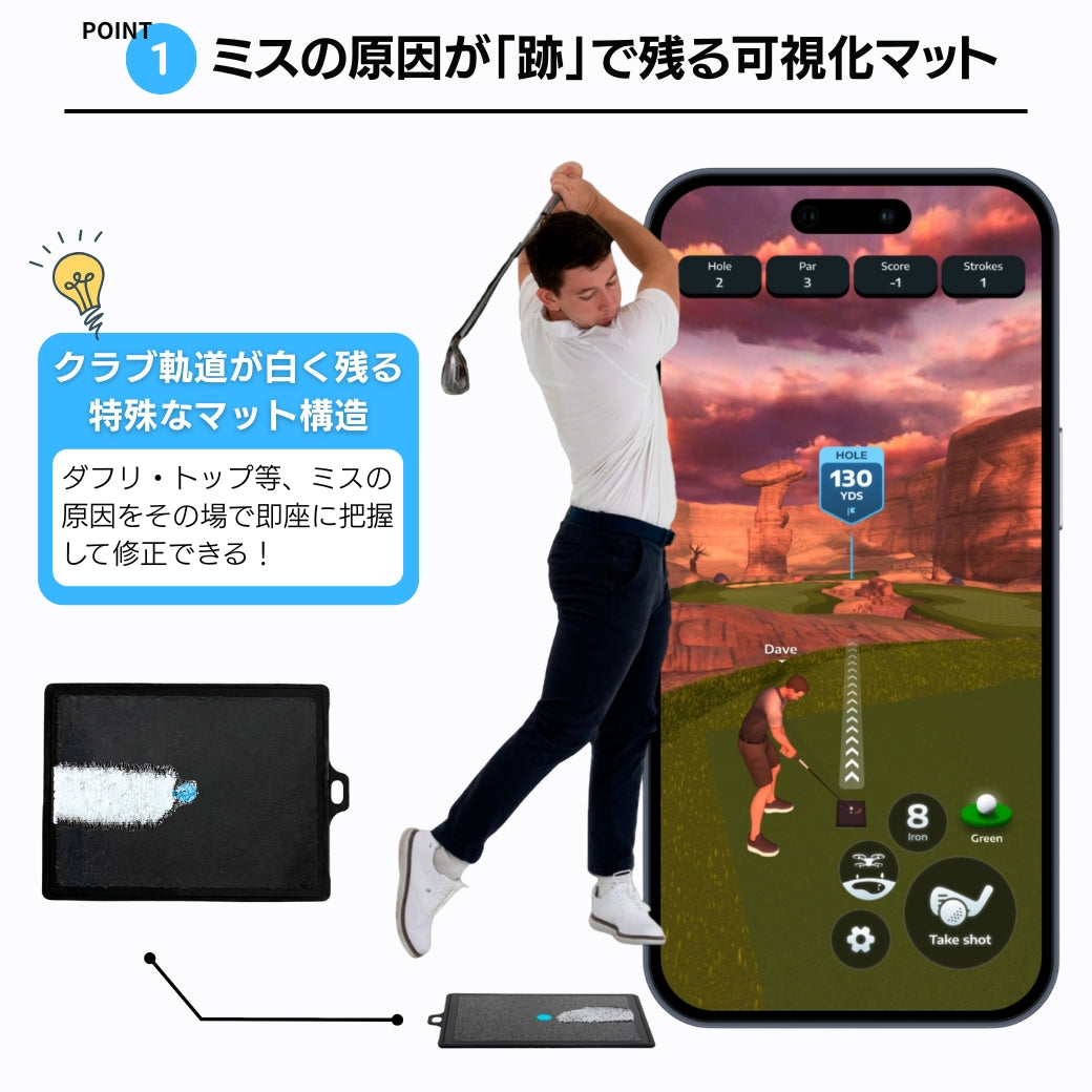 Golf Daddyシミュレーター | ボール不要のインドアゴルフシミュレーター